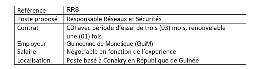 La Guinéenne de Monétique recrute un Responsable Réseaux et Sécurité