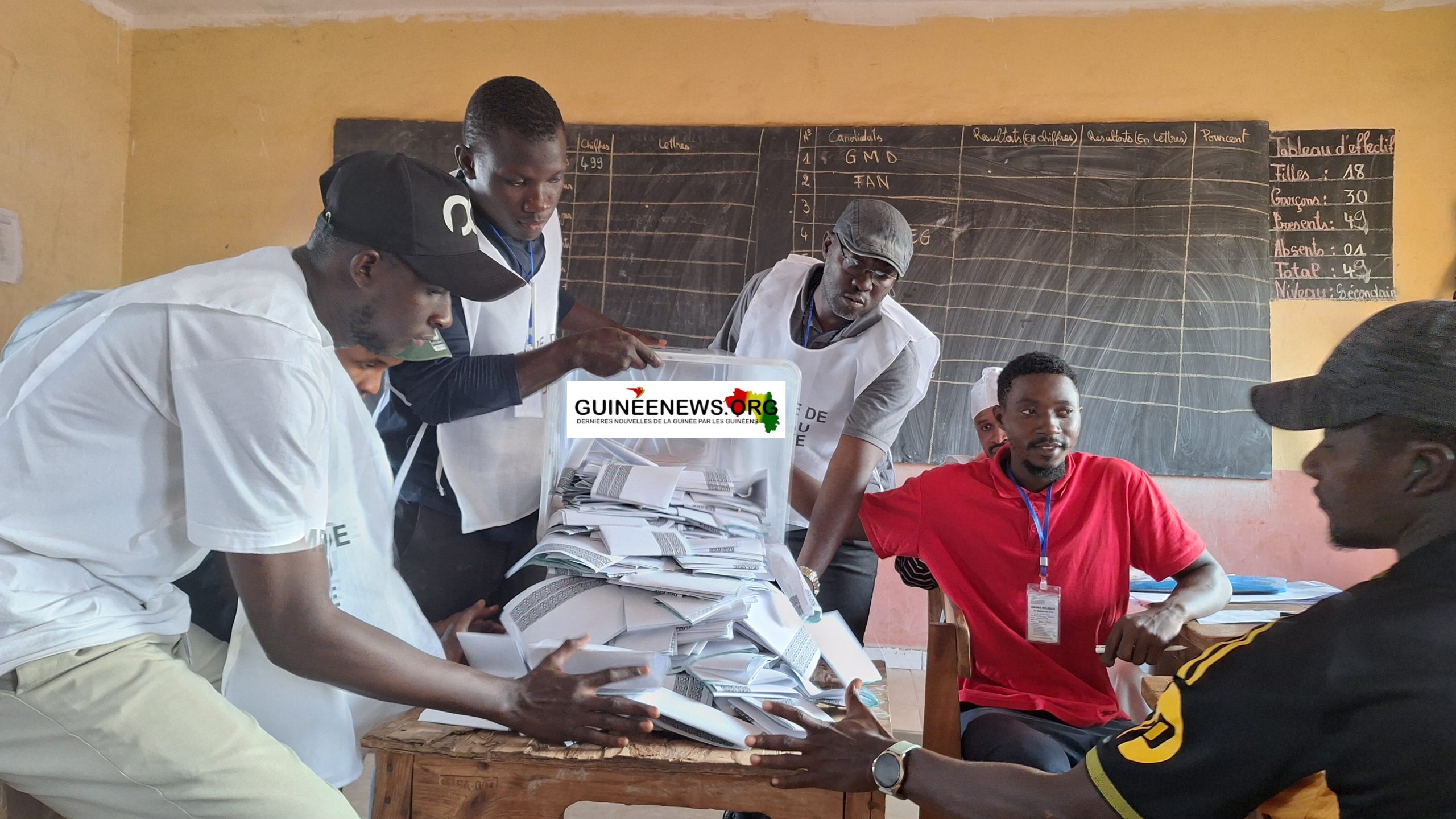 Présidentielle 2025 à Sonfonia : 2 324 votants, Mamadi Doumbouya en tête avec 1614 voix à Yattaya Plateau