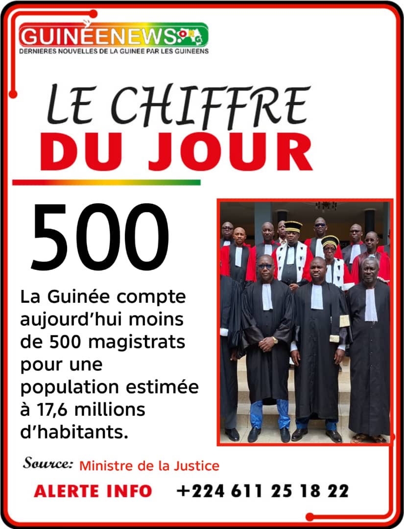 Le chiffre du jour