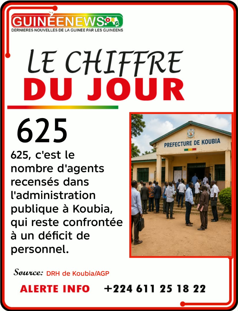Le chiffre du jour