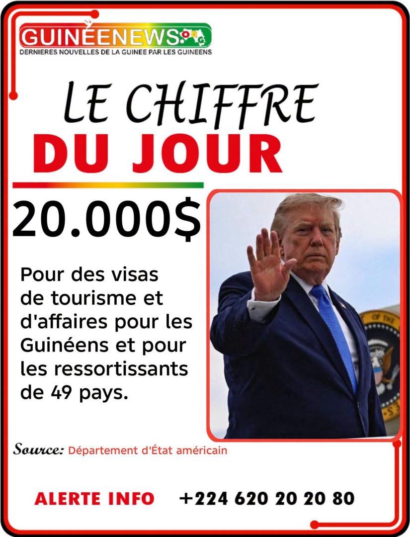 Le chiffre du jour