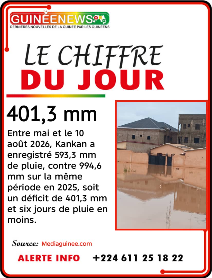 Le chiffre du jour