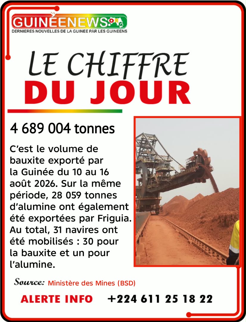 Le chiffre du jour