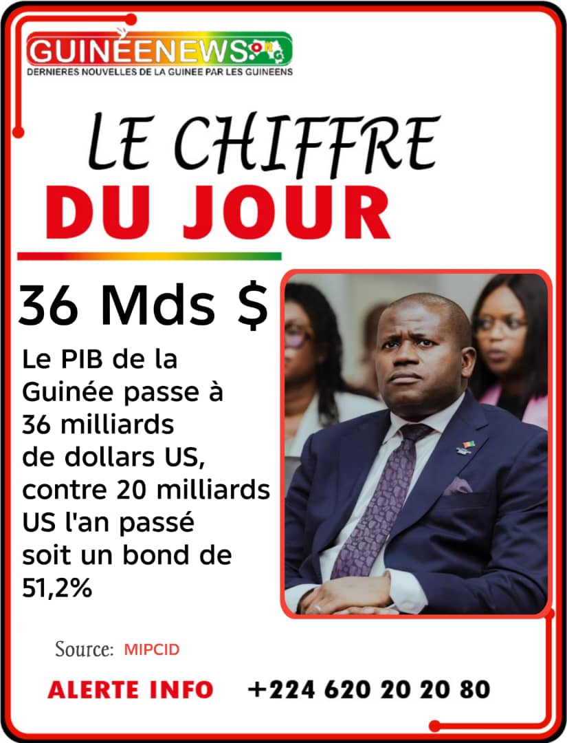 Le chiffre du jour