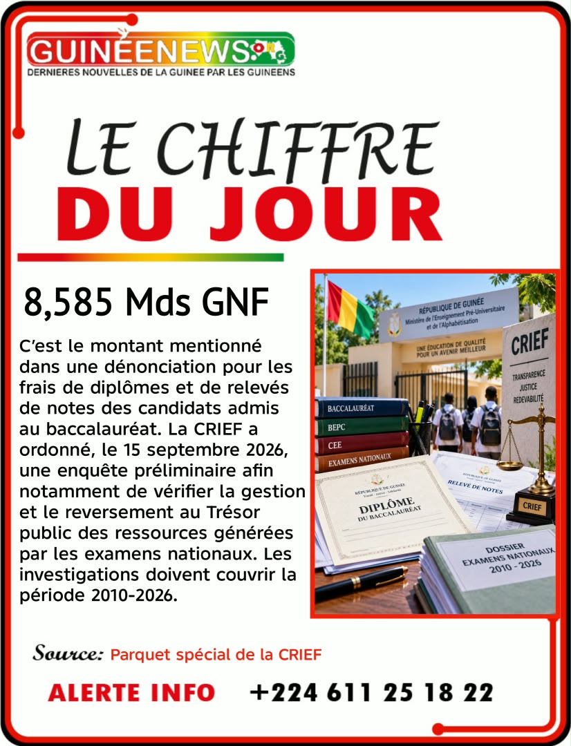 Le chiffre du jour