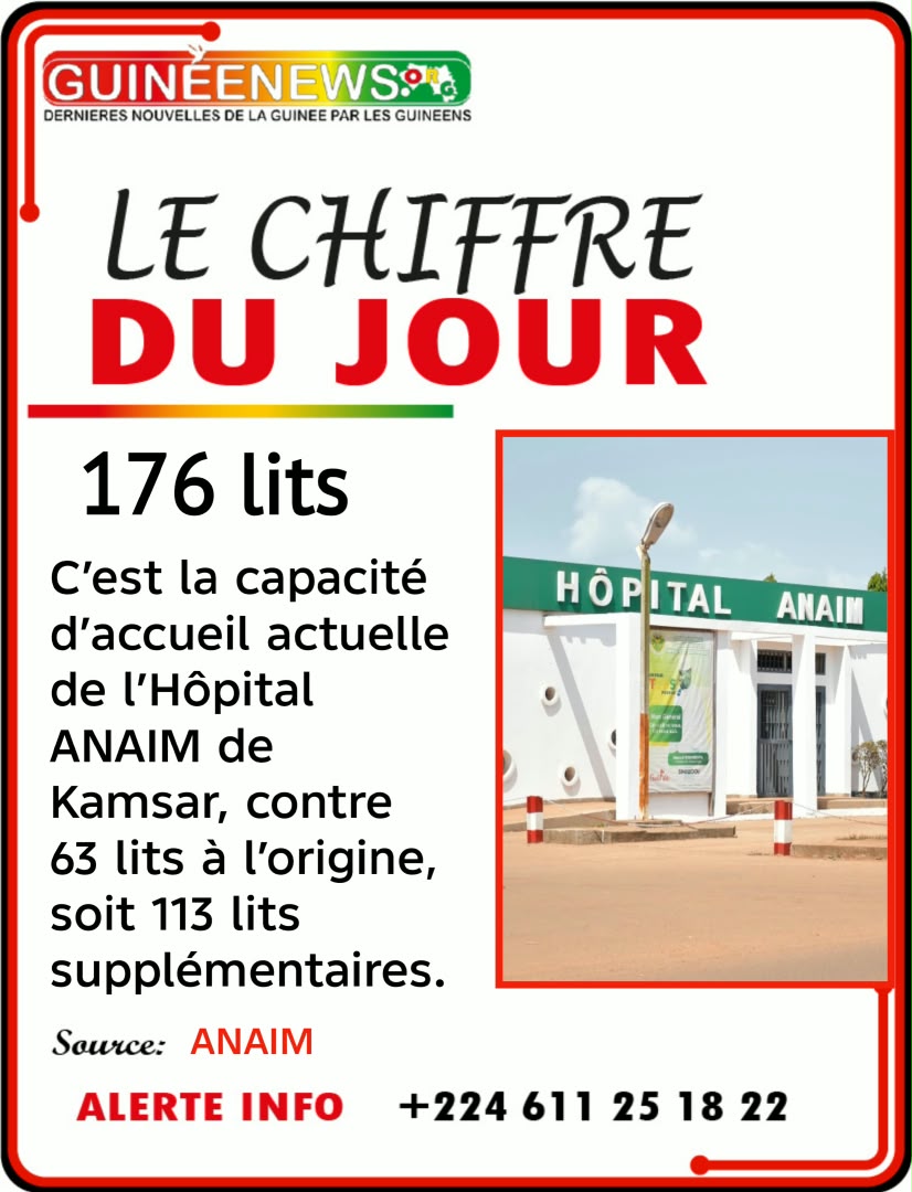 Le chiffre du jour