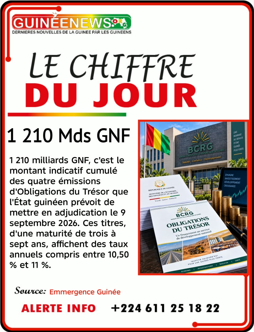 Le chiffre du jour