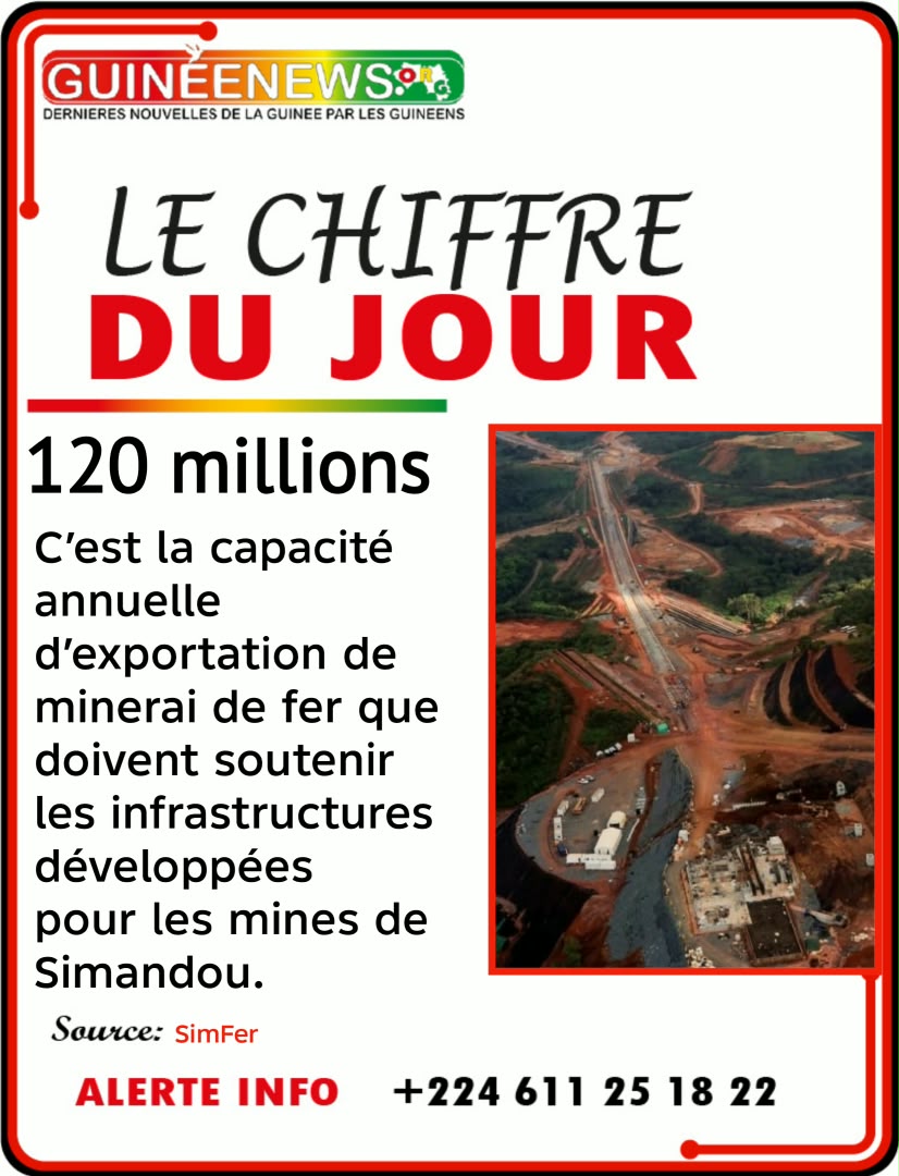 Le chiffre du jour