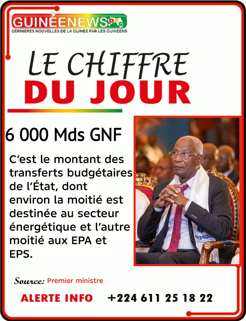 Le chiffre du jour