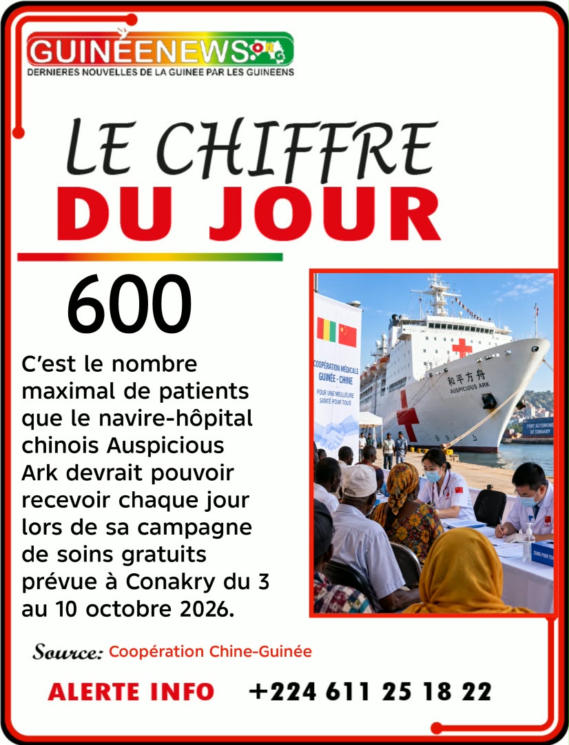 Le chiffre du jour