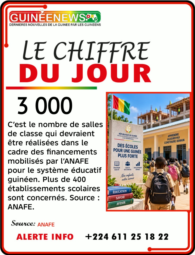 Le chiffre du jour