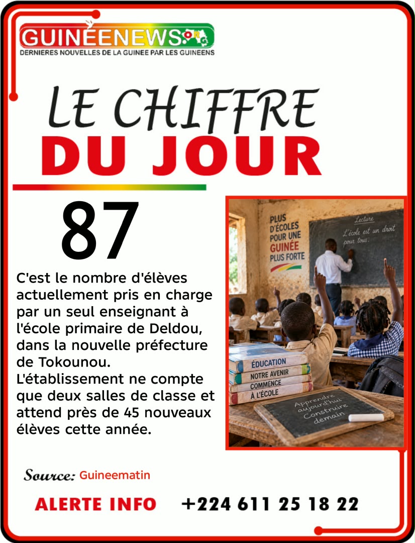 Le chiffre du jour