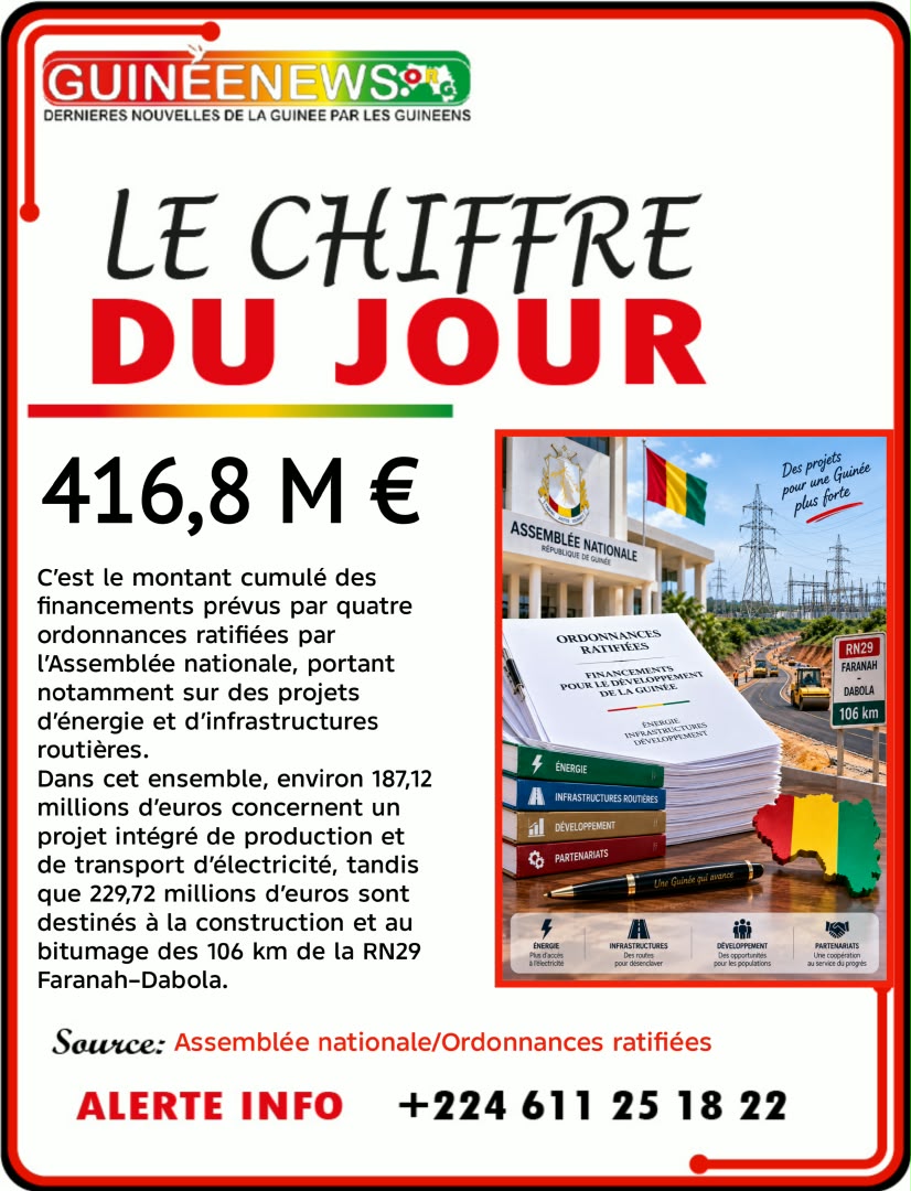 Le chiffre du jour