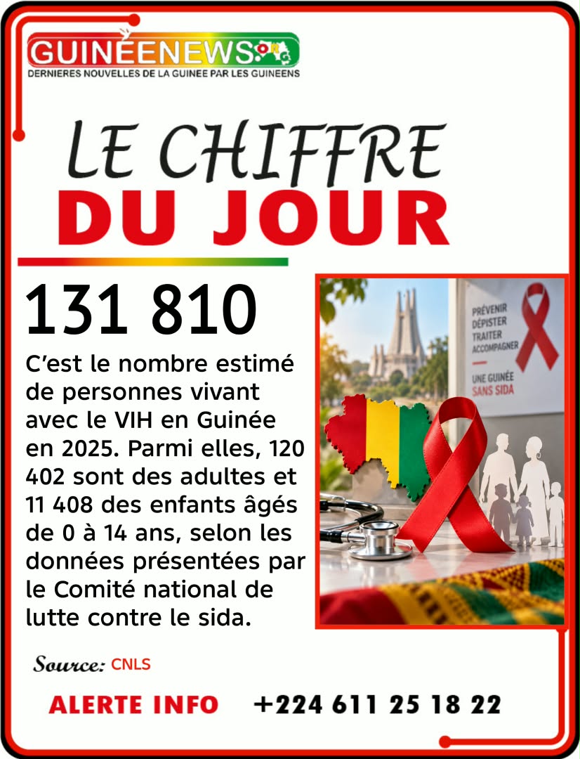 Le chiffre du jour
