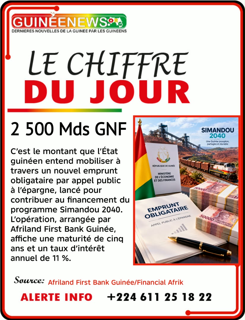 Le chiffre du jour