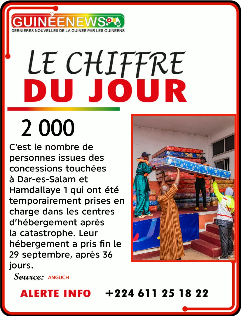 Le chiffre du jour