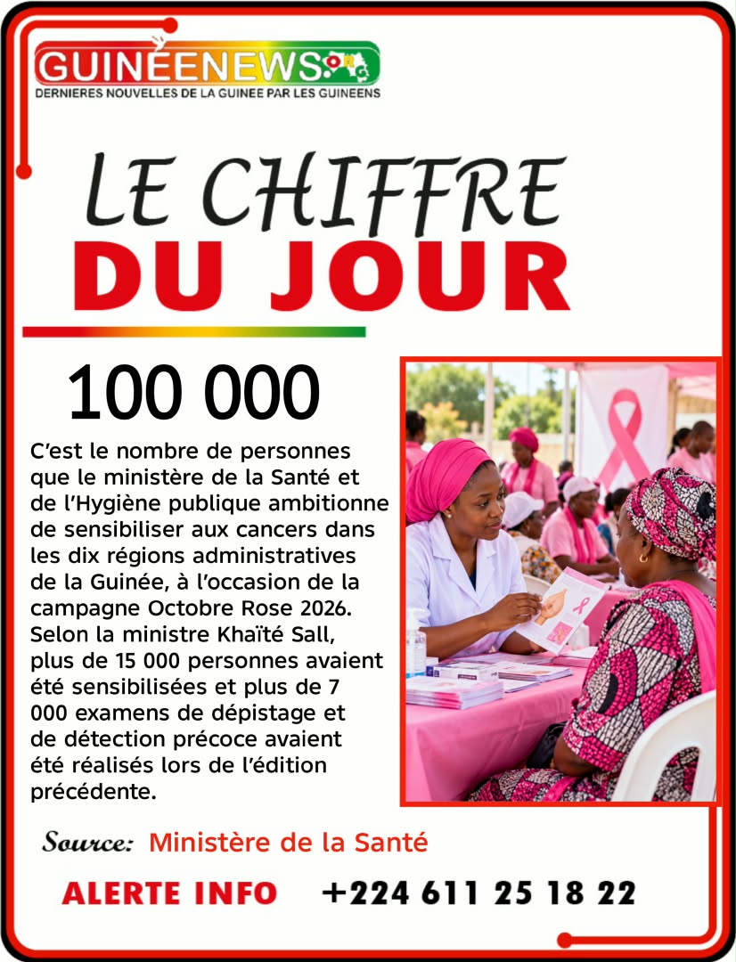 Le chiffre du jour
