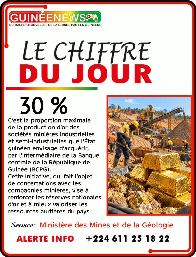 Le chiffre du jour
