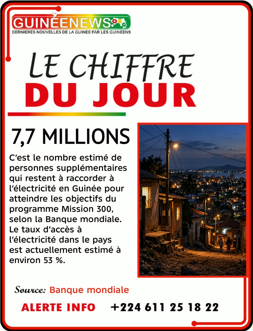 Le chiffre du jour