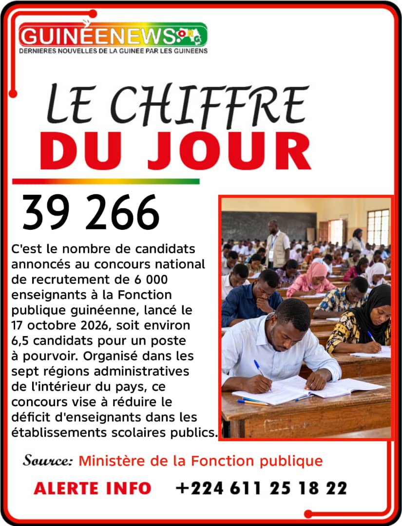 Le chiffre du jour