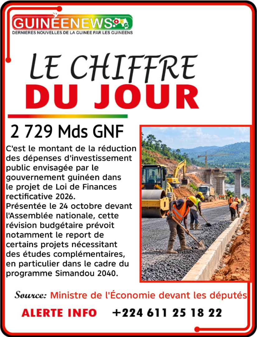 Le chiffre du jour