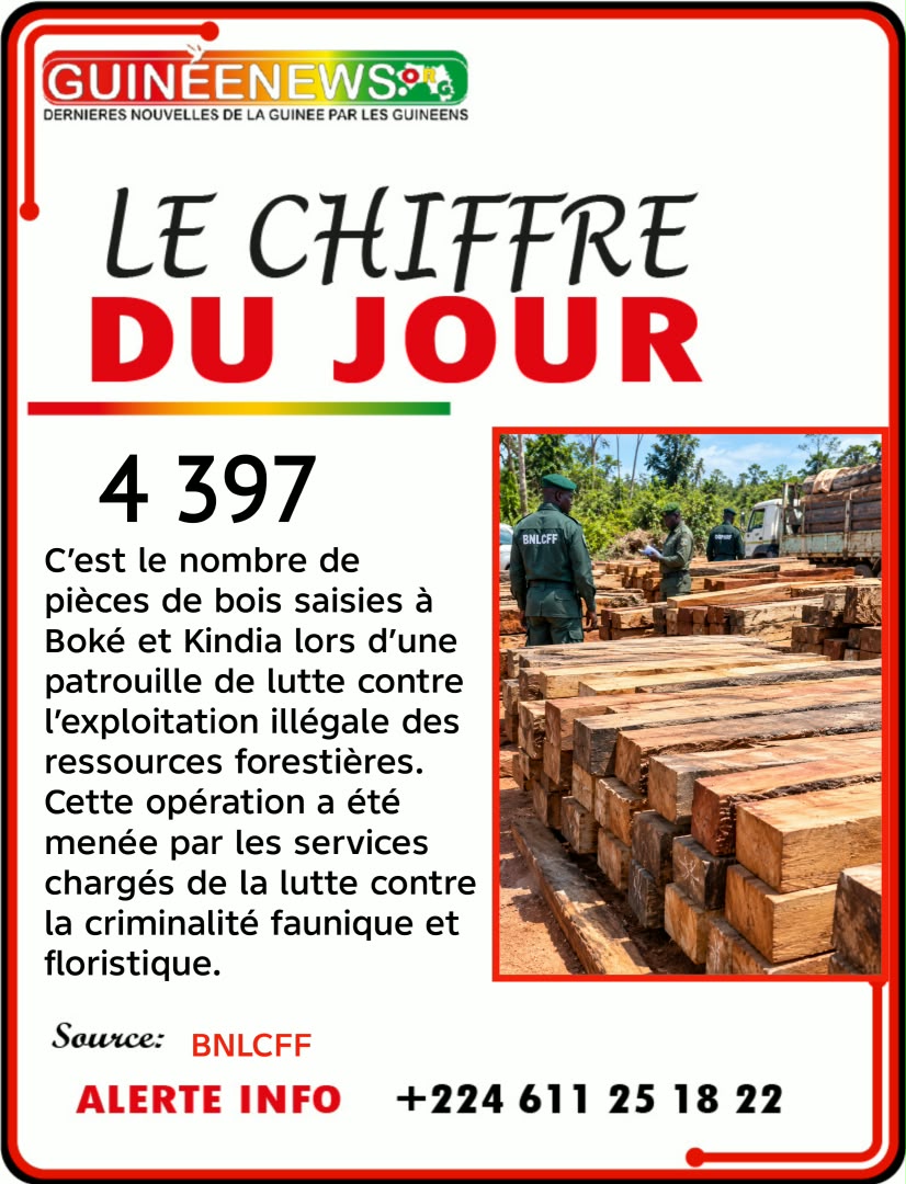 Le chiffre du jour