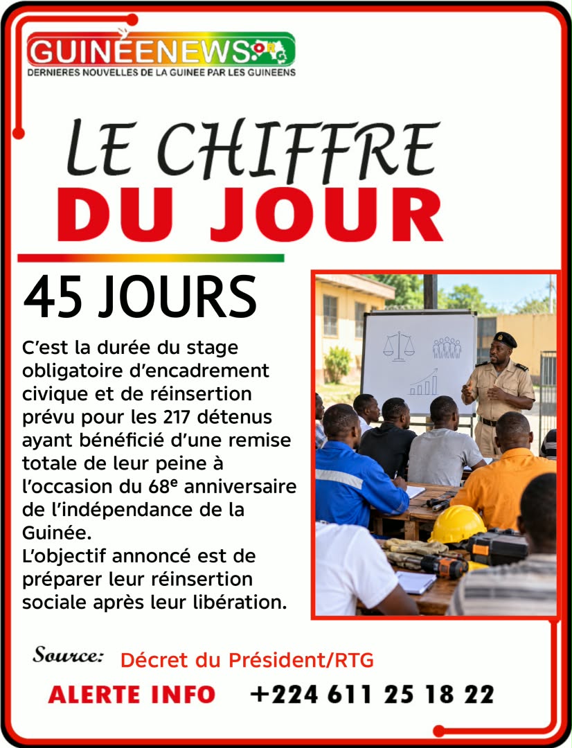 Le chiffre du jour
