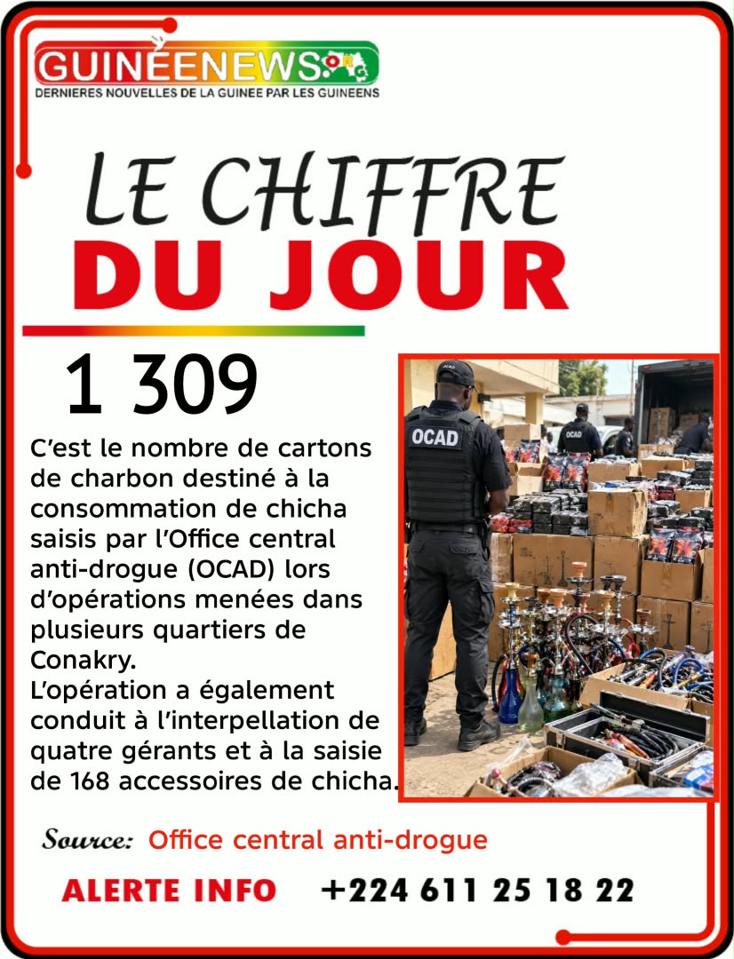 Le chiffre du jour
