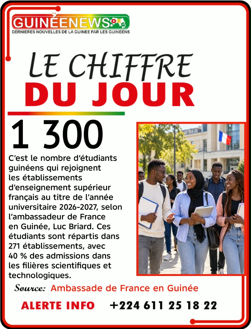 Le chiffre du jour