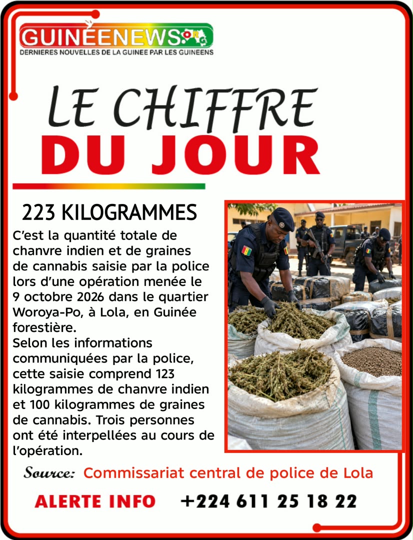 Le chiffre du jour