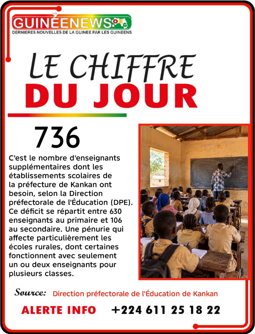 Le chiffre du jour