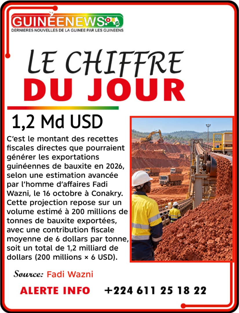 Le chiffre du jour