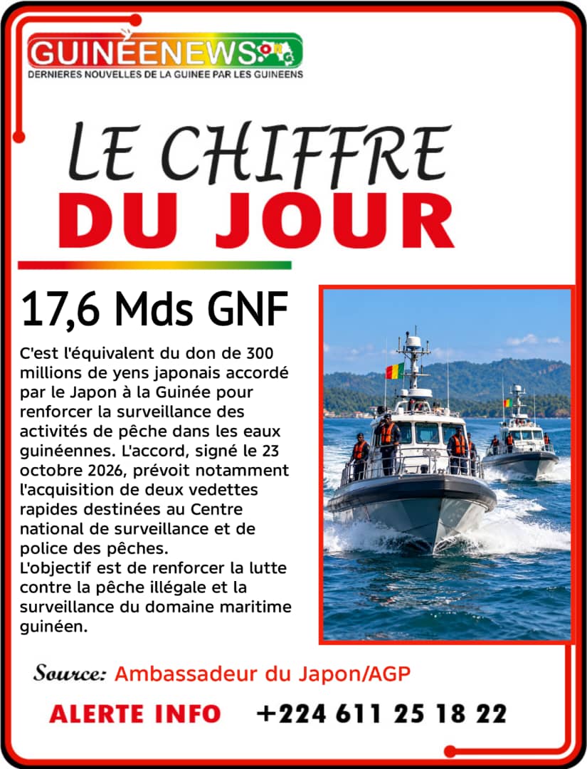Le chiffre du jour