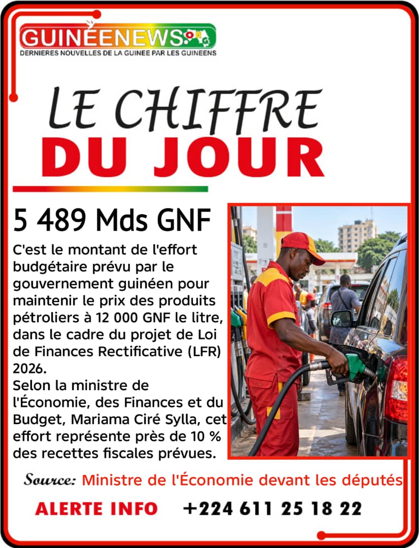 Le chiffre du jour