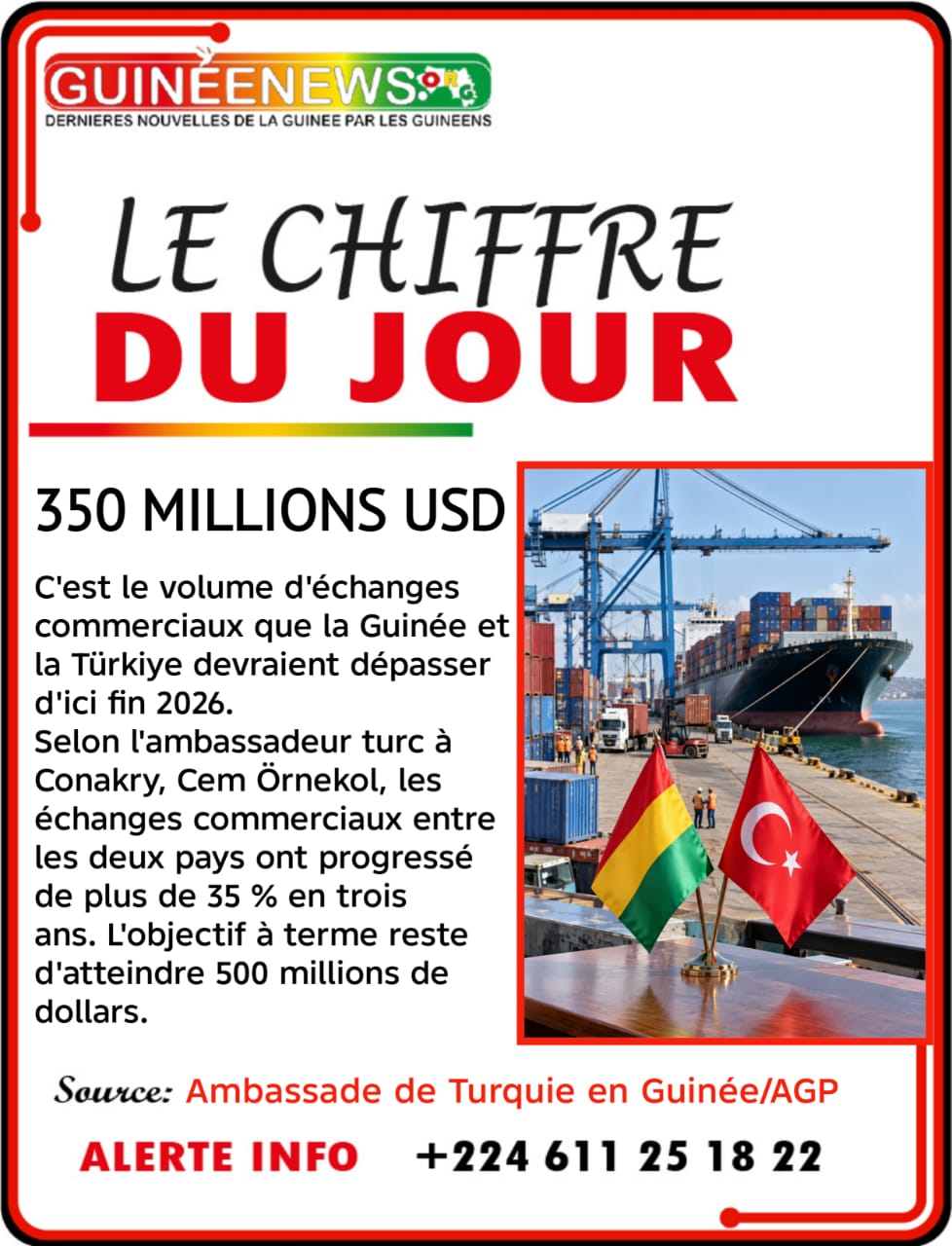 Le chiffre du jour